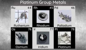 Why PGM Analysis Matters for Manufacturers & Recyclers