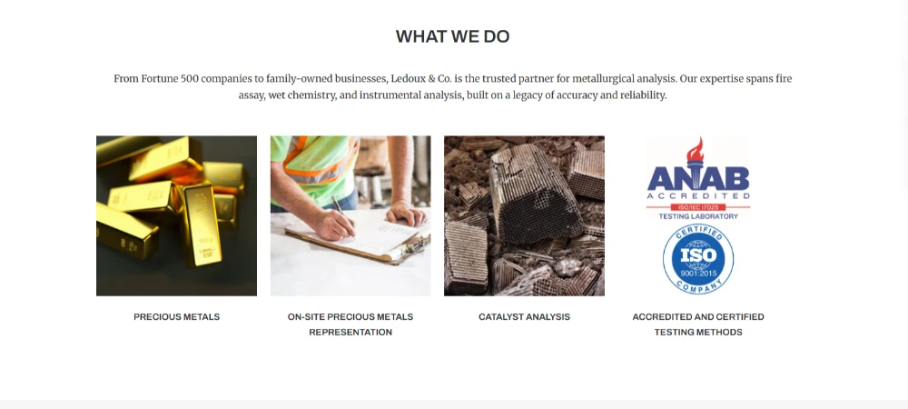 Catalyst Testing Services